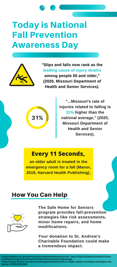Information about National Fall Prevention Day